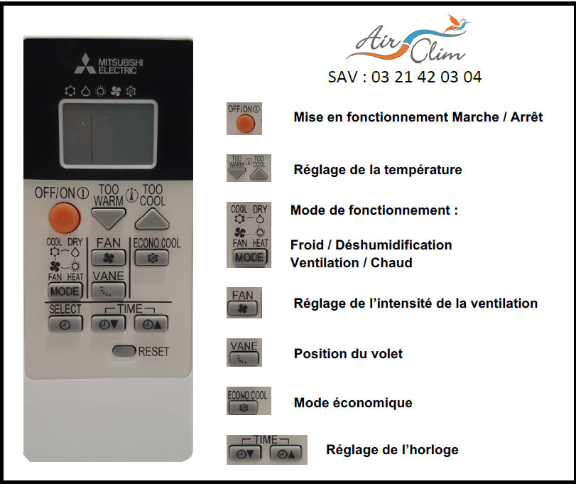 Sitemapcdatahttpsmodeinf Inetcomnotice Telecommande Clim Mitsubishi